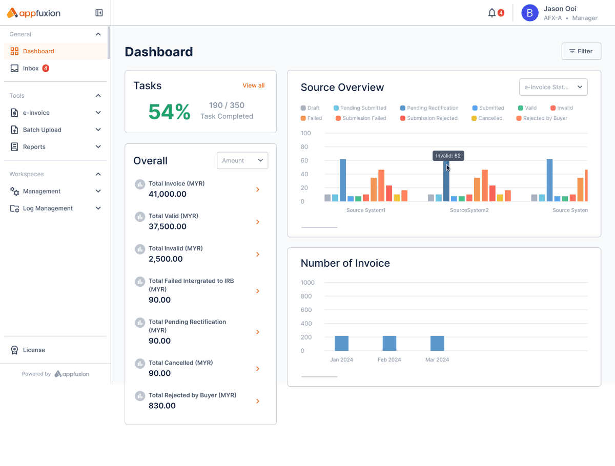 e-Invoice Dashboard