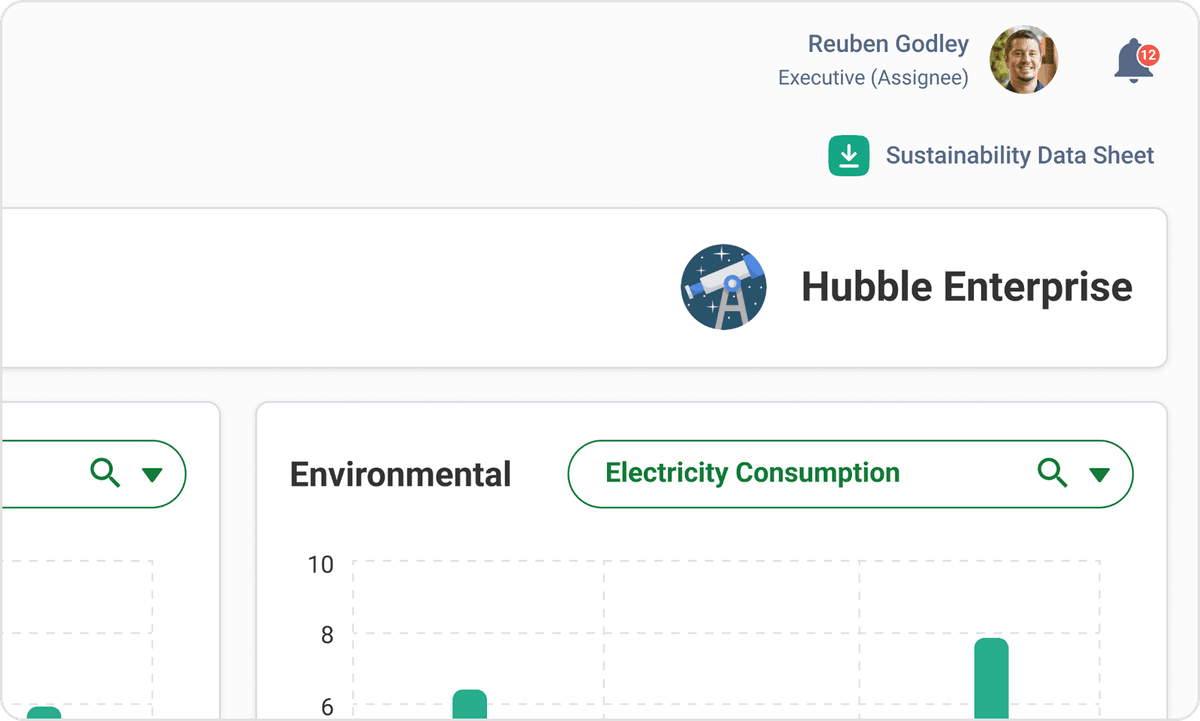 ESG Sustainability Data Sheet